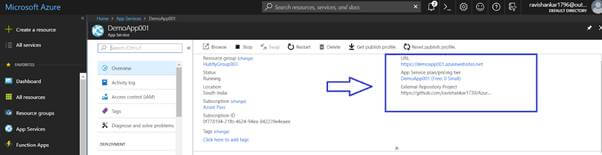 web app configured with github